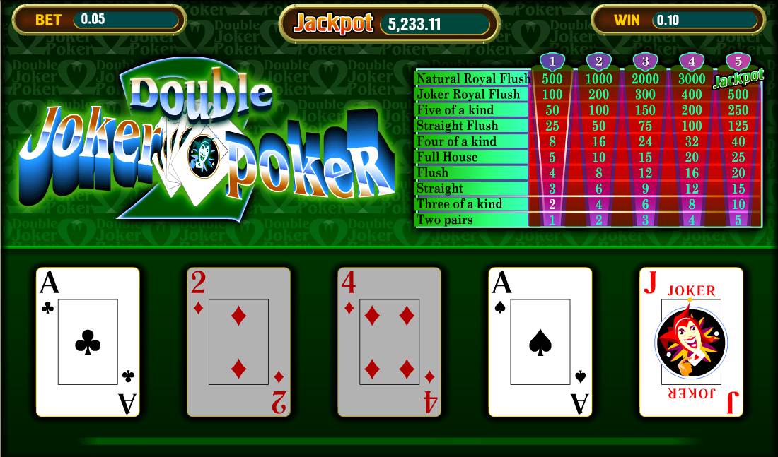 Joker Poker